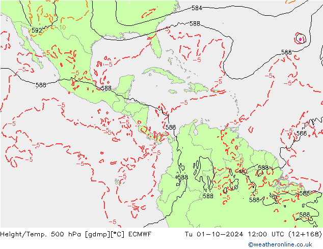 Height/Temp. 500 гПа ECMWF вт 01.10.2024 12 UTC