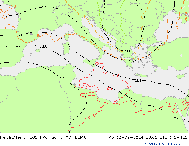 Height/Temp. 500 hPa ECMWF pon. 30.09.2024 00 UTC