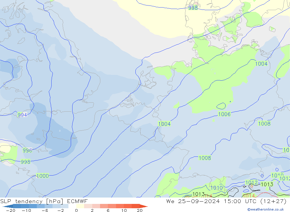 Y. Basıncı eğilimi ECMWF Çar 25.09.2024 15 UTC