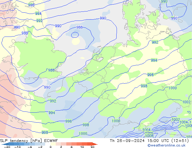 Tendance de pression  ECMWF jeu 26.09.2024 15 UTC