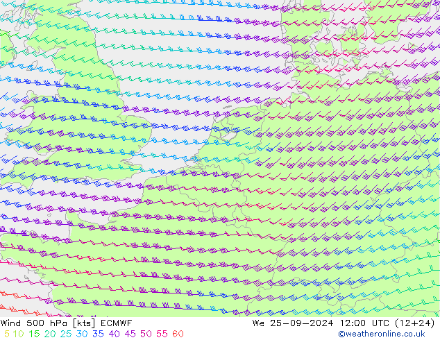 Wind 500 hPa ECMWF We 25.09.2024 12 UTC