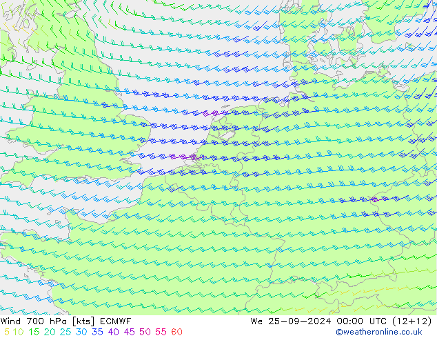 Wind 700 hPa ECMWF St 25.09.2024 00 UTC