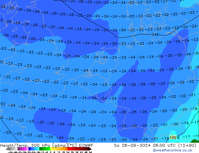 Height/Temp. 500 hPa ECMWF Sáb 28.09.2024 06 UTC