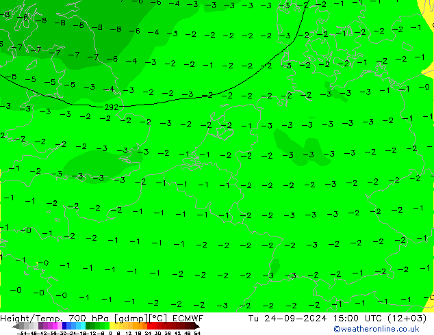 Height/Temp. 700 hPa ECMWF Tu 24.09.2024 15 UTC