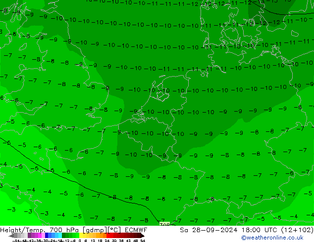 Height/Temp. 700 hPa ECMWF So 28.09.2024 18 UTC