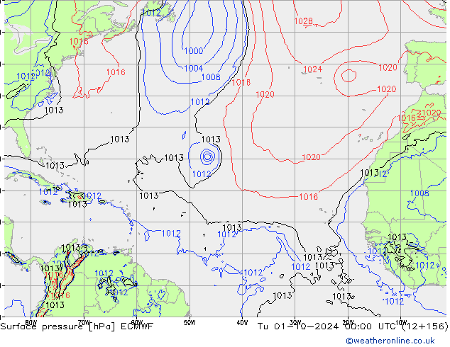 Yer basıncı ECMWF Sa 01.10.2024 00 UTC