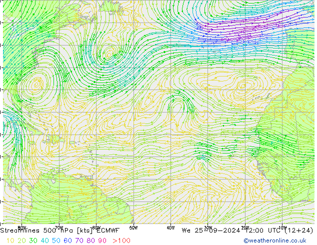 Linea di flusso 500 hPa ECMWF mer 25.09.2024 12 UTC