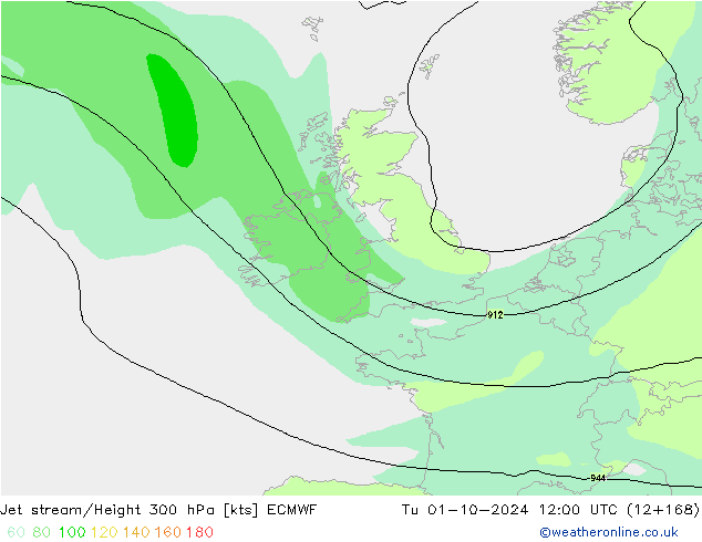  ECMWF  01.10.2024 12 UTC