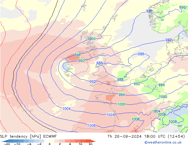 tendencja ECMWF czw. 26.09.2024 18 UTC