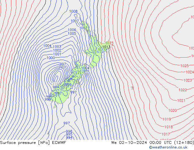 Atmosférický tlak ECMWF St 02.10.2024 00 UTC