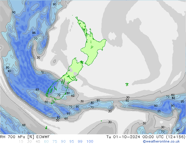 RH 700 hPa ECMWF Ter 01.10.2024 00 UTC