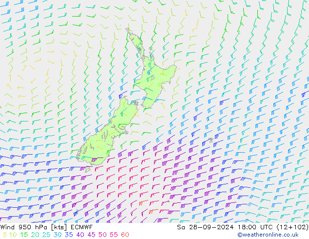 wiatr 950 hPa ECMWF so. 28.09.2024 18 UTC