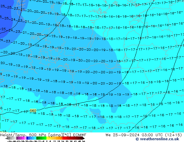 Height/Temp. 500 hPa ECMWF  25.09.2024 03 UTC