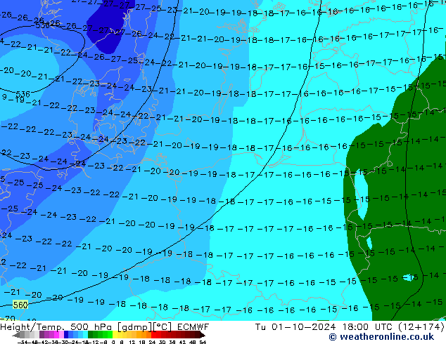 Z500/Rain (+SLP)/Z850 ECMWF Út 01.10.2024 18 UTC