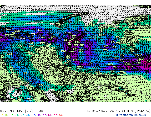 Viento 700 hPa ECMWF mar 01.10.2024 18 UTC