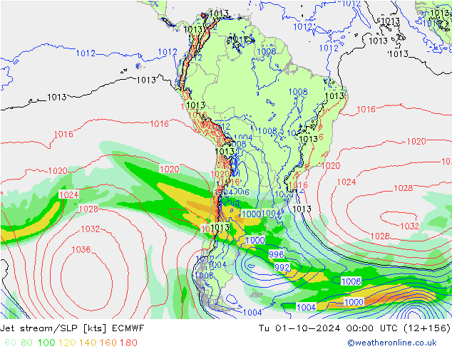 Jet stream/SLP ECMWF Tu 01.10.2024 00 UTC