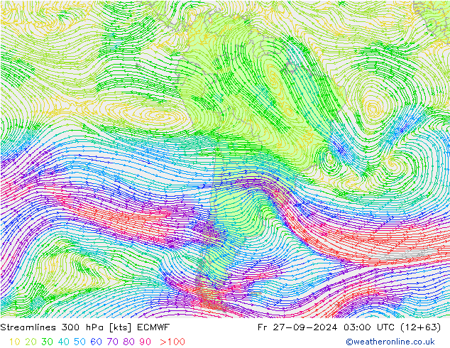 Linia prądu 300 hPa ECMWF pt. 27.09.2024 03 UTC