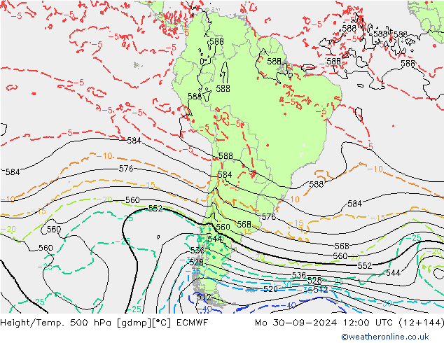 Hoogte/Temp. 500 hPa ECMWF ma 30.09.2024 12 UTC