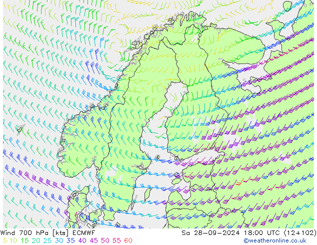 ветер 700 гПа ECMWF сб 28.09.2024 18 UTC