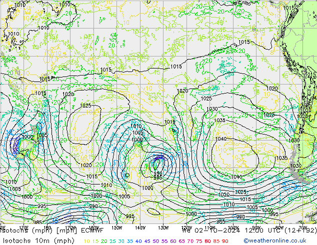 Isotaca (mph) ECMWF mié 02.10.2024 12 UTC