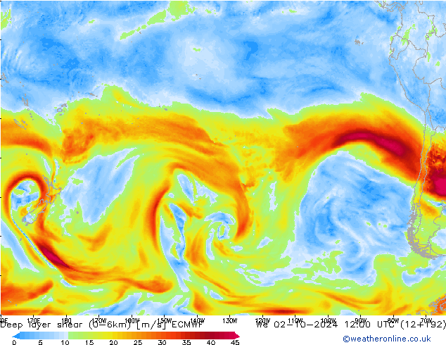 Deep layer shear (0-6km) ECMWF mié 02.10.2024 12 UTC