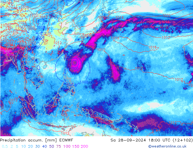 Nied. akkumuliert ECMWF Sa 28.09.2024 18 UTC