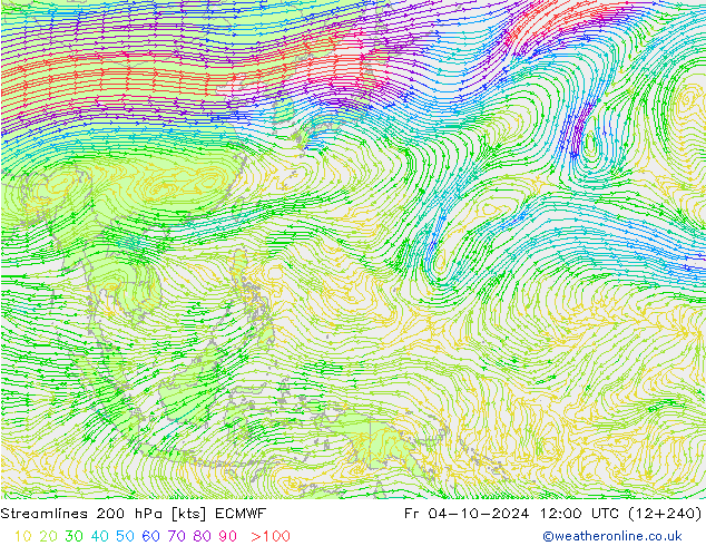 Streamlines 200 hPa ECMWF Pá 04.10.2024 12 UTC