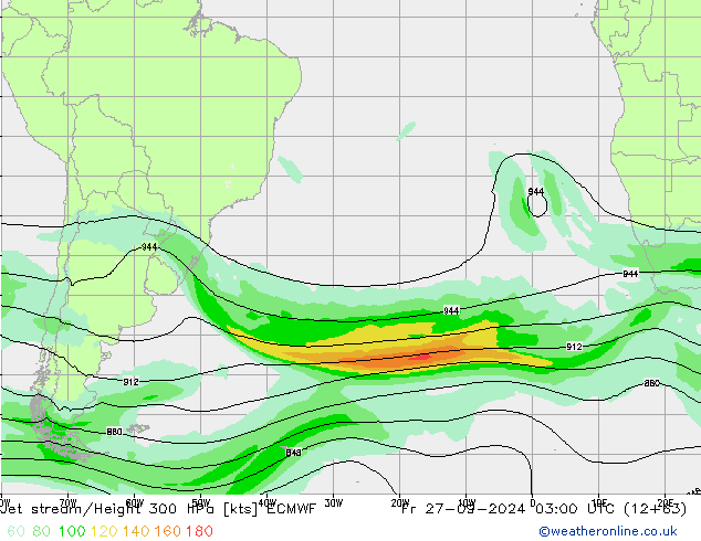 Jet stream/Height 300 hPa ECMWF Fr 27.09.2024 03 UTC