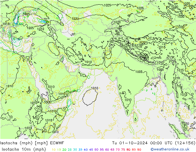 Isotachs (mph) ECMWF  01.10.2024 00 UTC