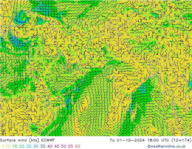 Viento 10 m ECMWF mar 01.10.2024 18 UTC