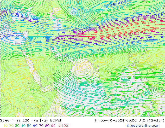 Ligne de courant 200 hPa ECMWF jeu 03.10.2024 00 UTC