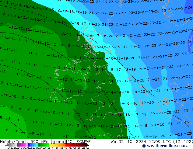 Z500/Rain (+SLP)/Z850 ECMWF We 02.10.2024 12 UTC