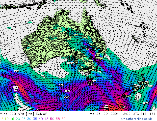 Vento 700 hPa ECMWF Qua 25.09.2024 12 UTC