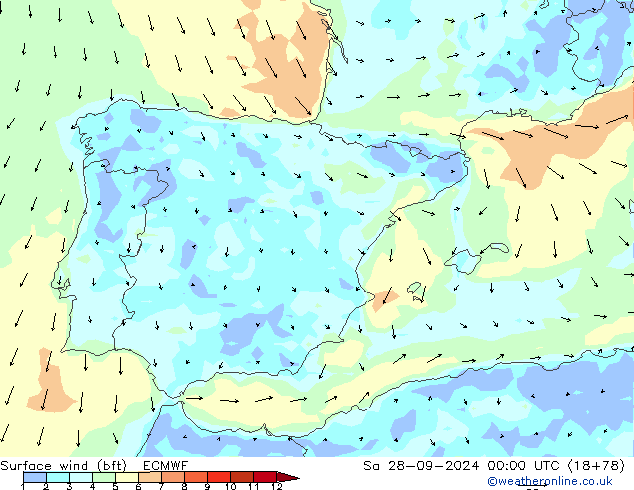 Vent 10 m (bft) ECMWF sam 28.09.2024 00 UTC