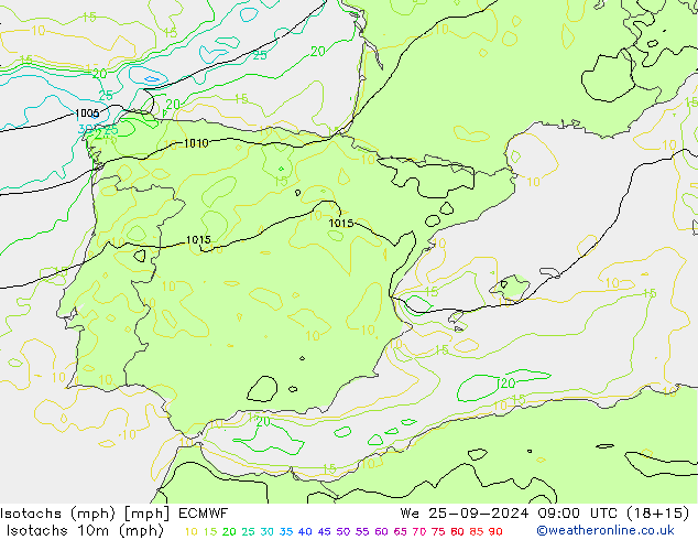 Isotachen (mph) ECMWF Mi 25.09.2024 09 UTC