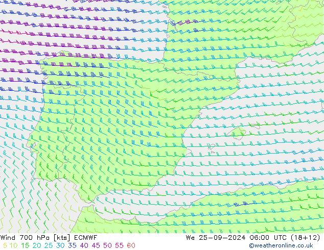 Vent 700 hPa ECMWF mer 25.09.2024 06 UTC