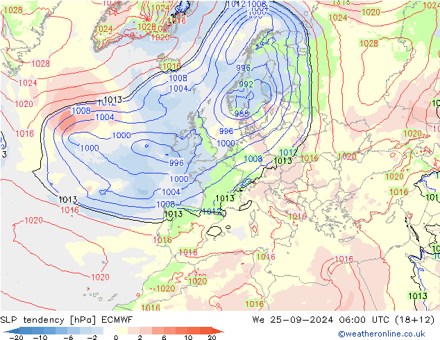 Tendance de pression  ECMWF mer 25.09.2024 06 UTC