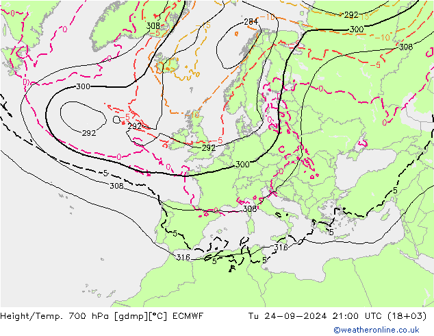 Height/Temp. 700 hPa ECMWF wto. 24.09.2024 21 UTC