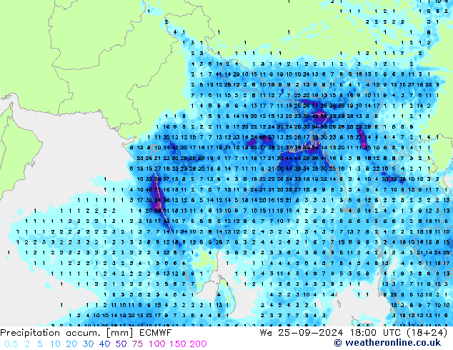 Precipitation accum. ECMWF śro. 25.09.2024 18 UTC