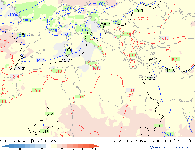 тенденция давления ECMWF пт 27.09.2024 06 UTC