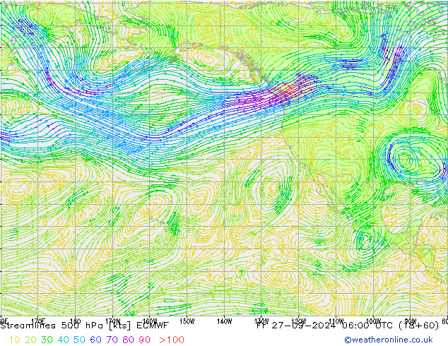 Linia prądu 500 hPa ECMWF pt. 27.09.2024 06 UTC