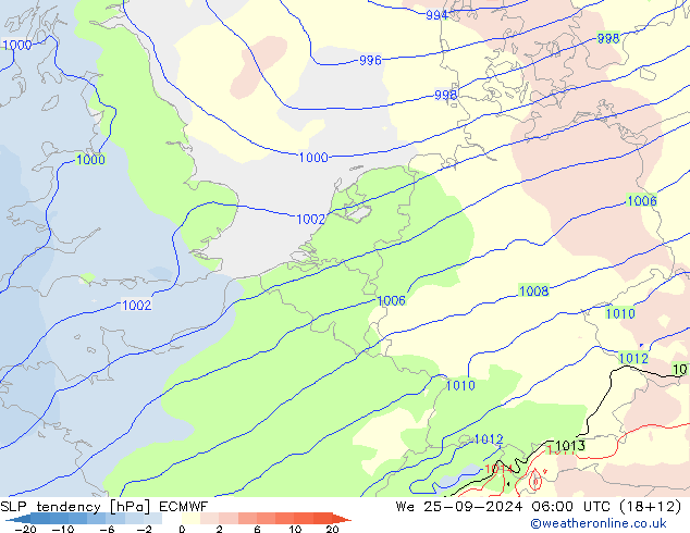 Tendenza di Pressione ECMWF mer 25.09.2024 06 UTC