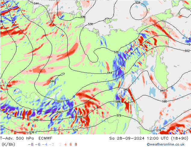 T-Adv. 500 hPa ECMWF sáb 28.09.2024 12 UTC