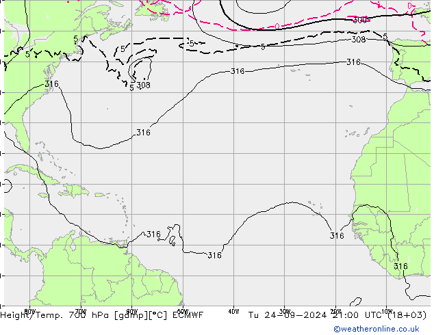 Height/Temp. 700 hPa ECMWF Tu 24.09.2024 21 UTC