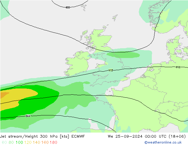 Corrente a getto ECMWF mer 25.09.2024 00 UTC