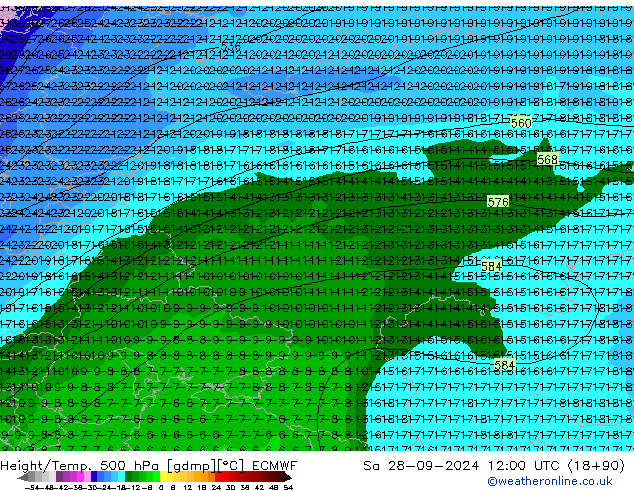 Z500/Rain (+SLP)/Z850 ECMWF Sa 28.09.2024 12 UTC