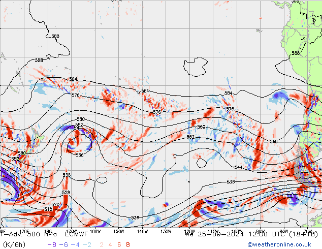 T-Adv. 500 hPa ECMWF mié 25.09.2024 12 UTC