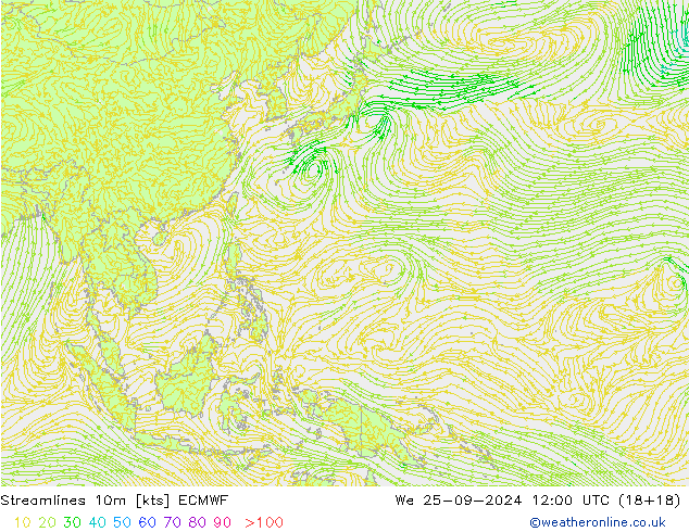  10m ECMWF  25.09.2024 12 UTC