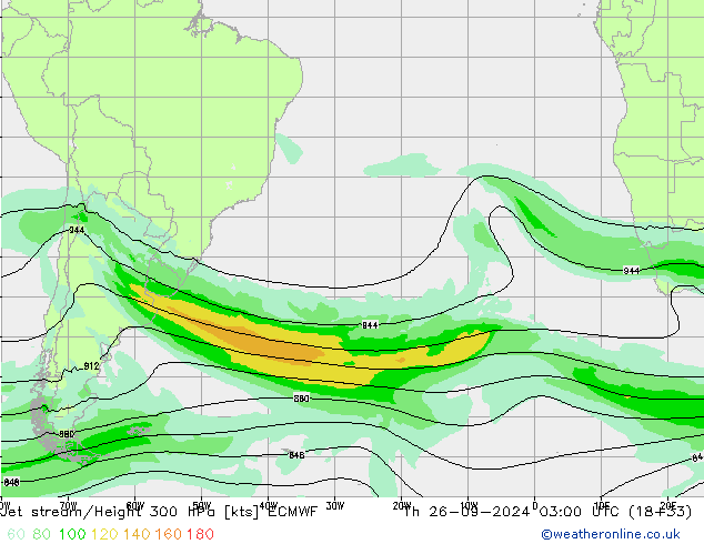 Jet stream/Height 300 hPa ECMWF Th 26.09.2024 03 UTC