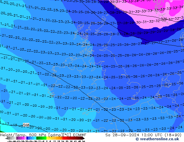 Height/Temp. 500 hPa ECMWF  28.09.2024 12 UTC